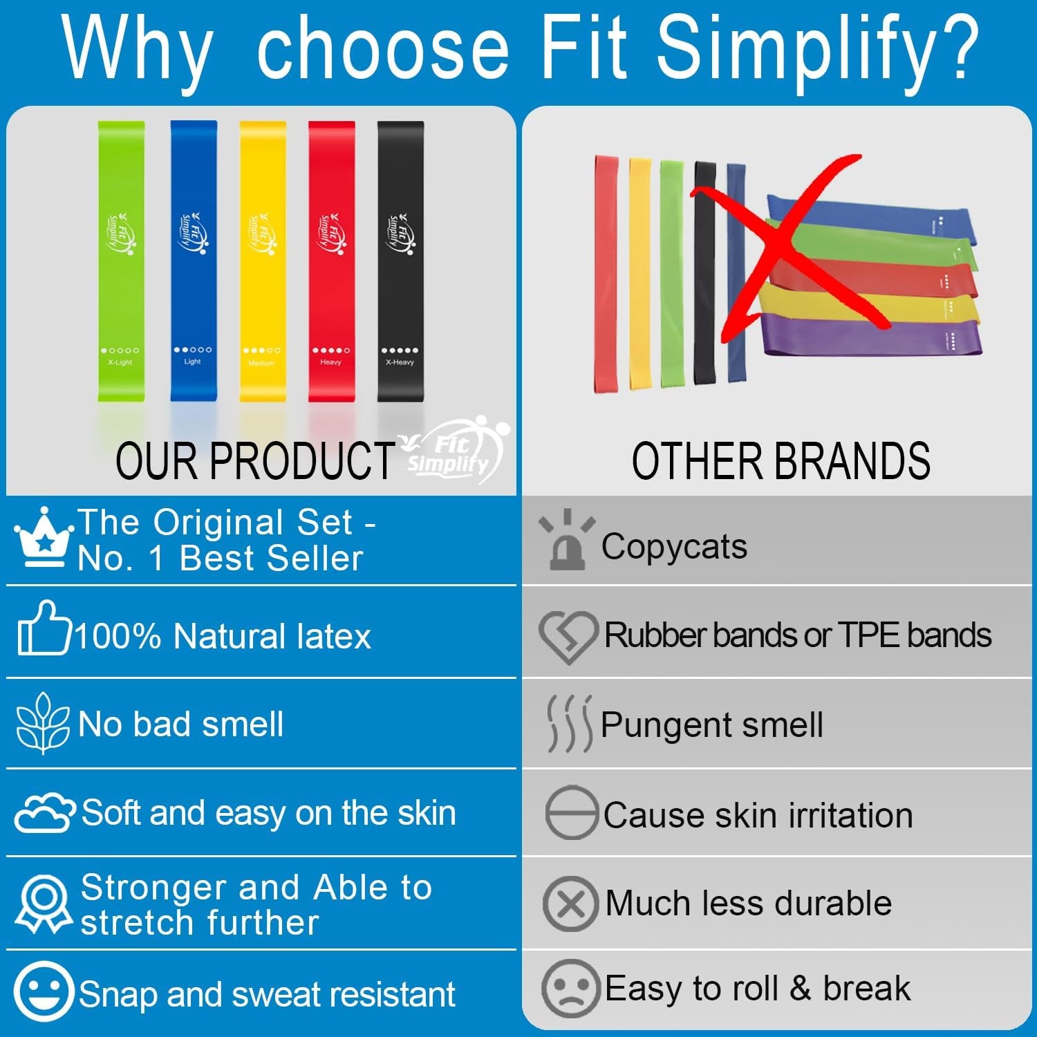 Loop Exercise Bands with Instruction Guide and Carry Bag