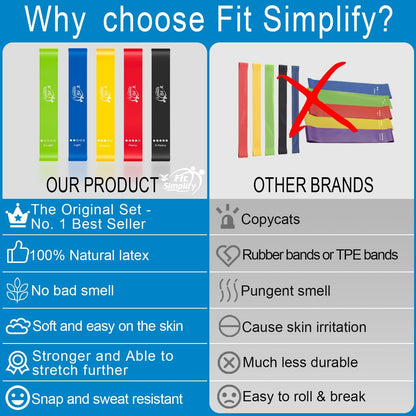 Loop Exercise Bands with Instruction Guide and Carry Bag