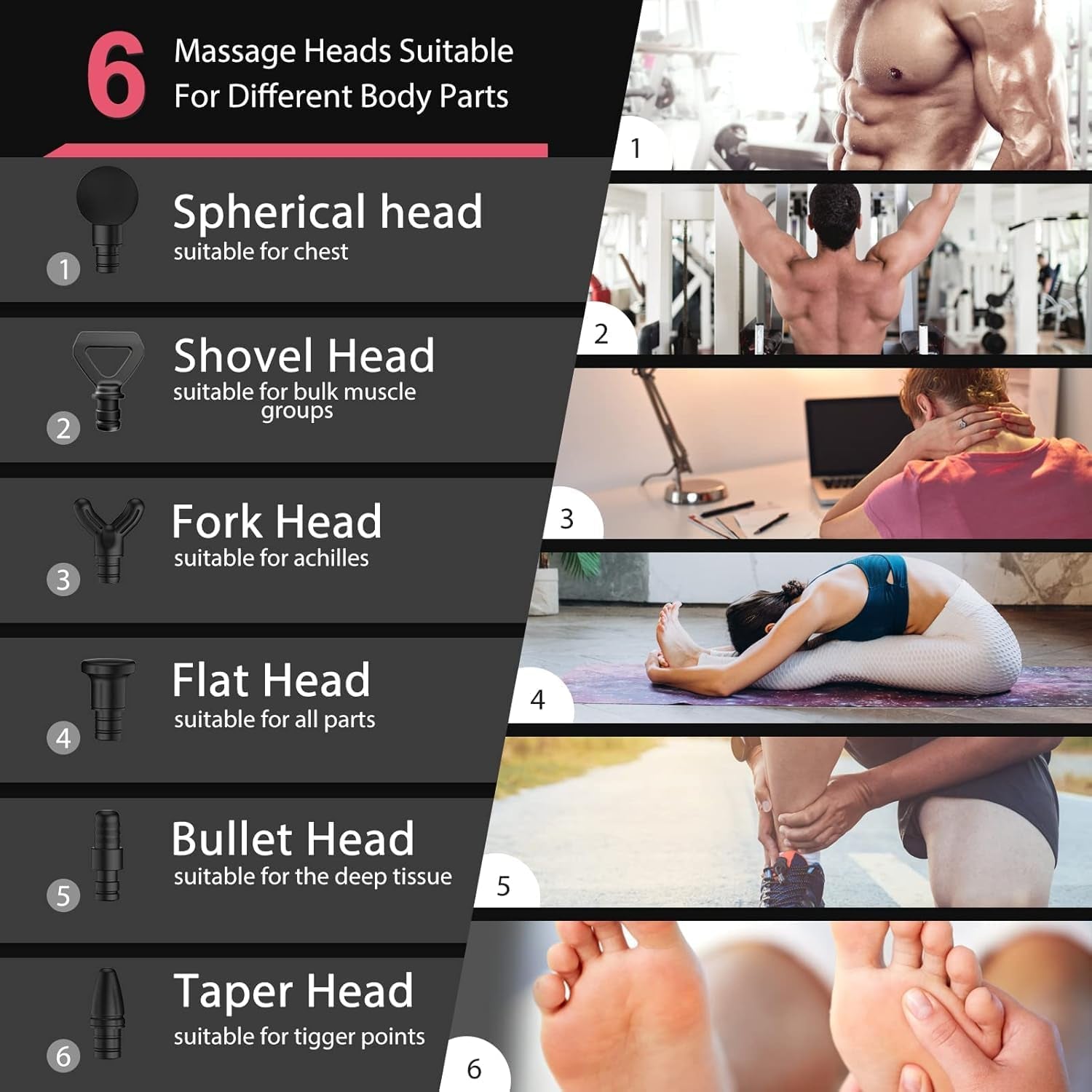 Electric Muscle Massager