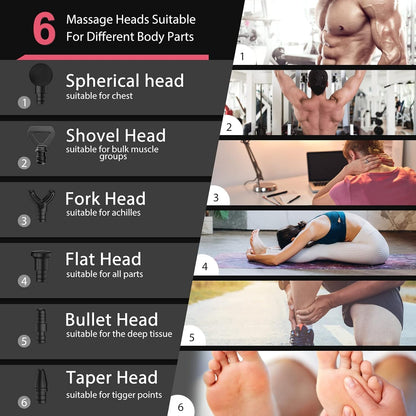 Electric Muscle Massager