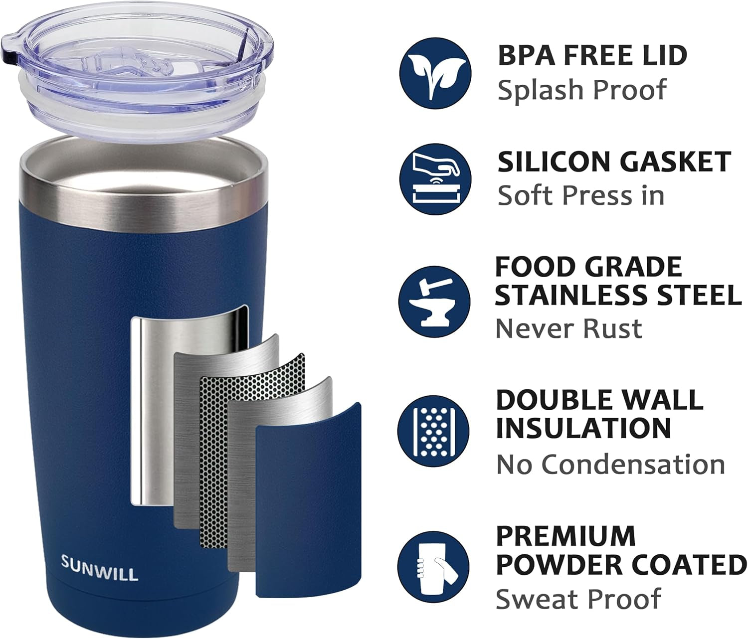 Travel Coffee Tumbler 20 Oz