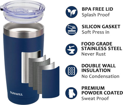 Travel Coffee Tumbler 20 Oz