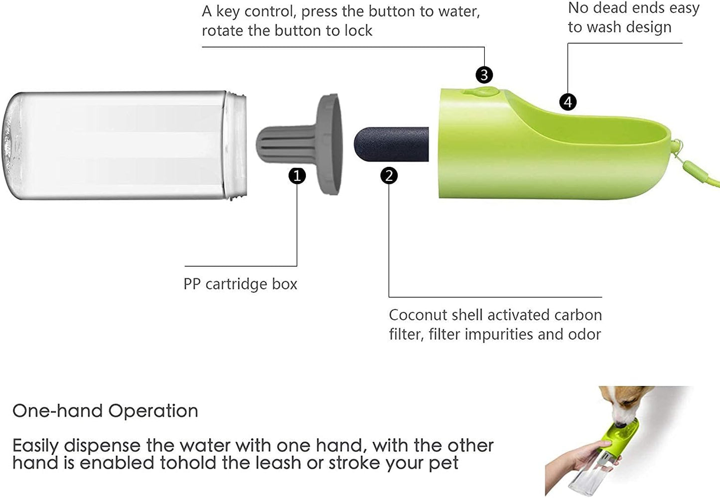 Water Bottle with Filter BPA