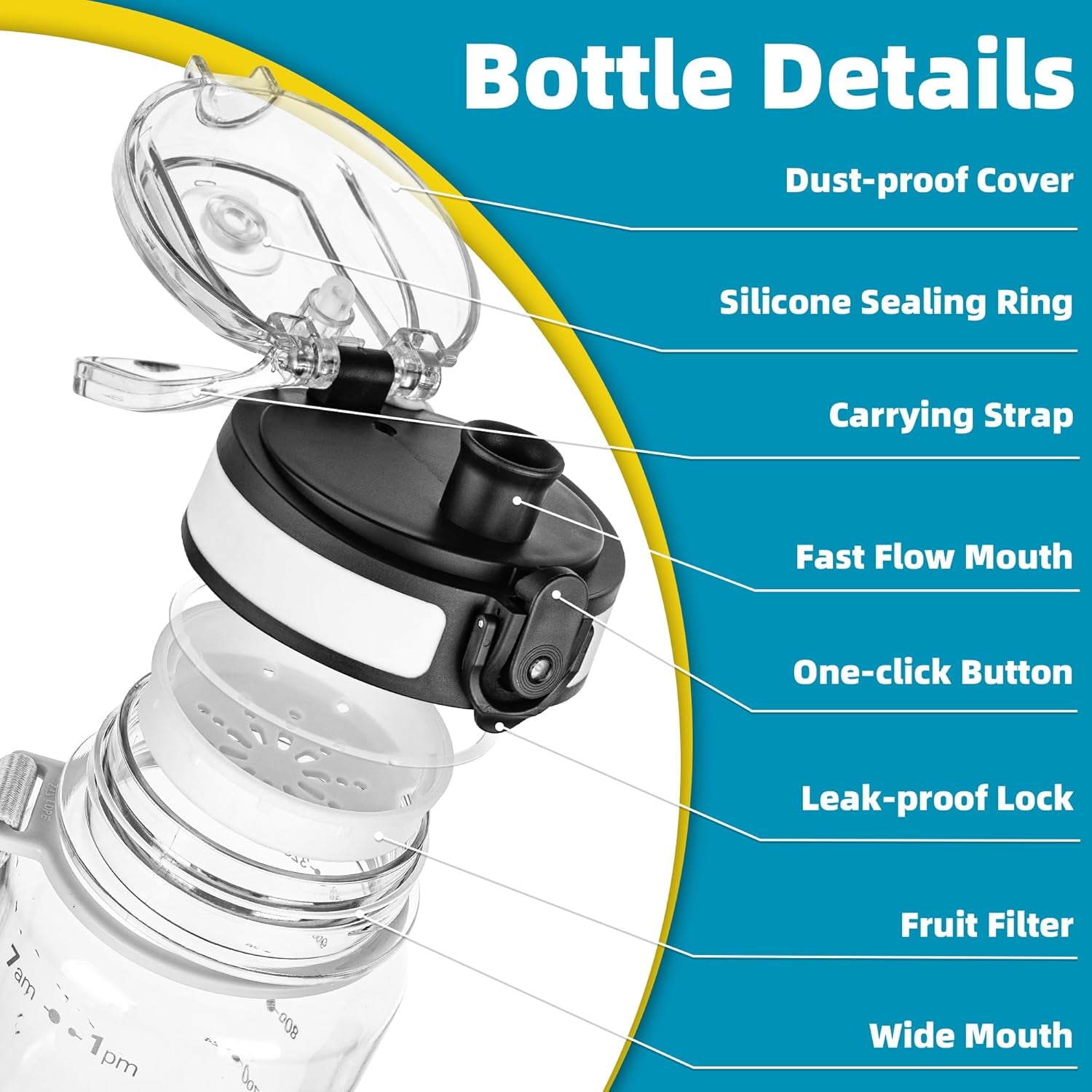 32 Oz Water Bottle