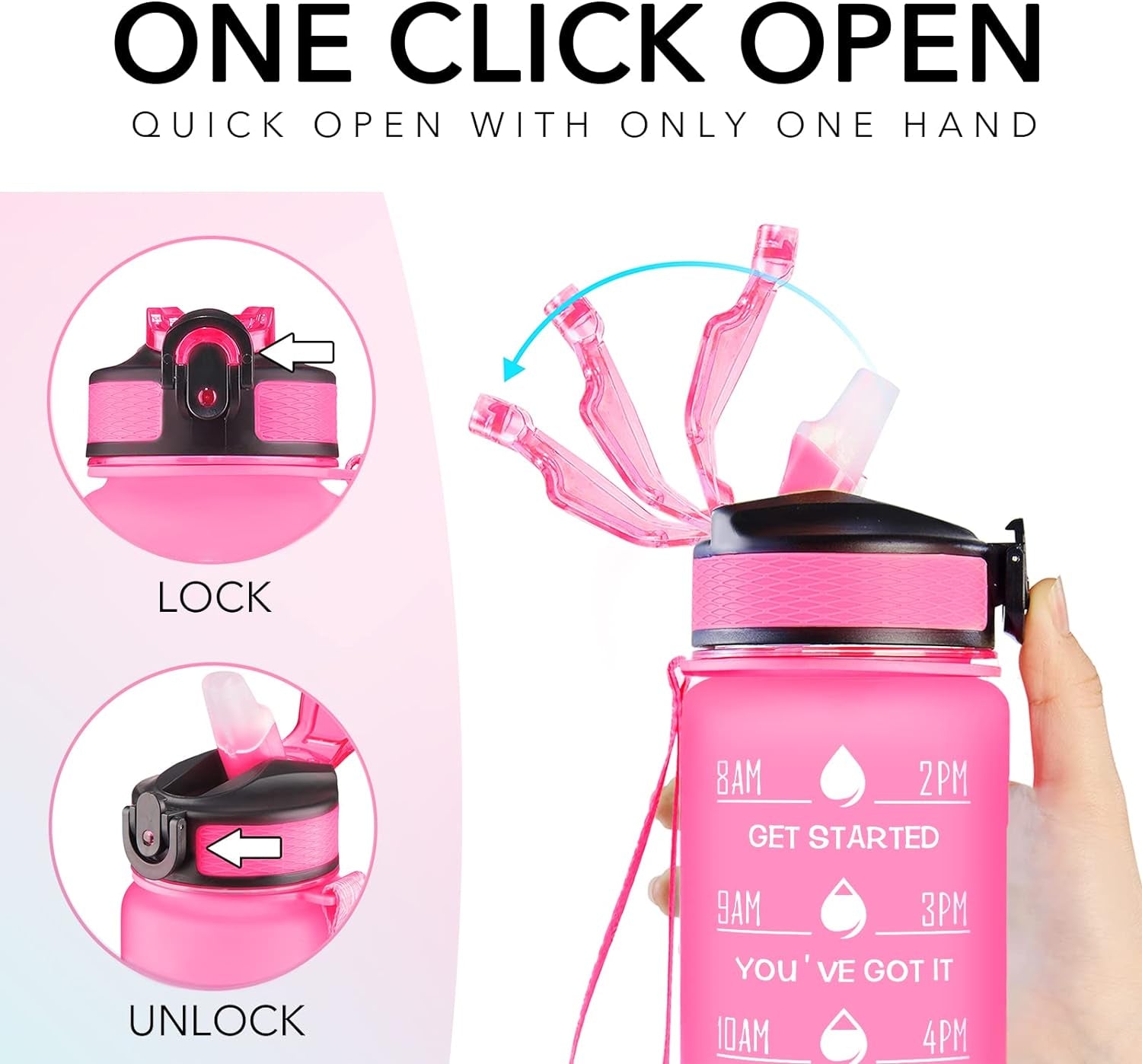 Water Bottle for Fitness