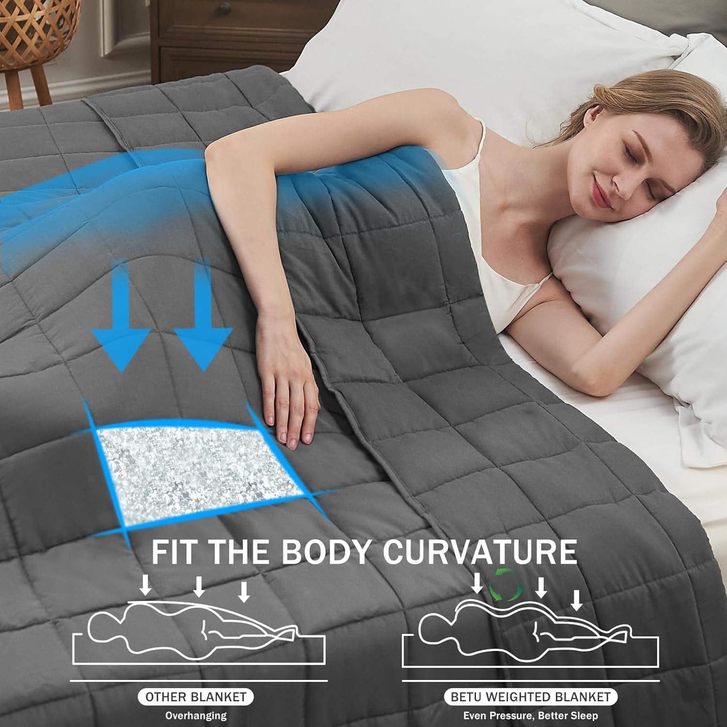 Weighted Blanket for Adults 