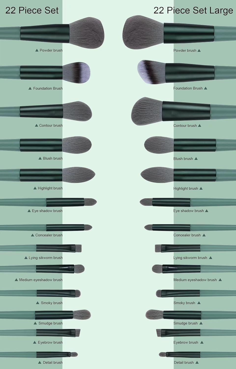 22 Pcs Makeup Kit