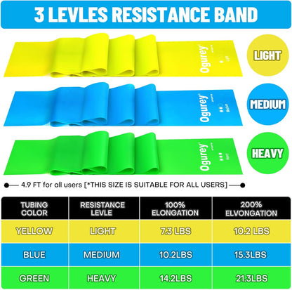 Resistance Exercise Bands