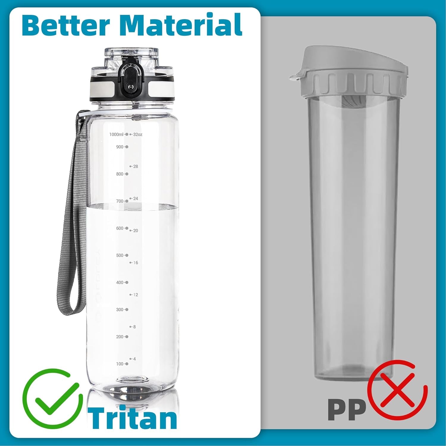 32 Oz Water Bottle