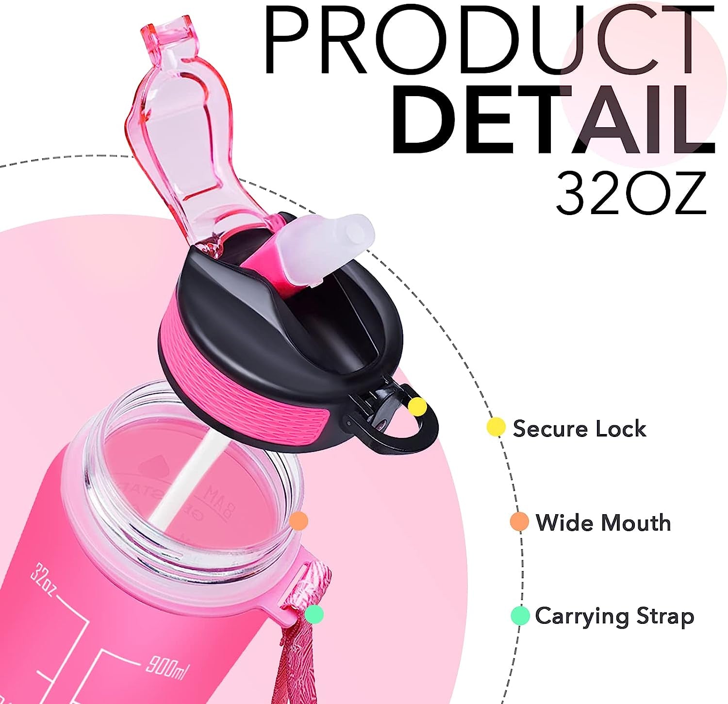 Water Bottle for Fitness